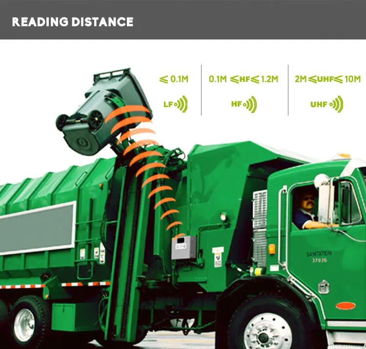High Quality Rfid Garbage Tag Smart Tracking Uhf Rfid Waste Bin Tag For