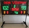 LED Electronic scoreboard basketball 24 seconds(Shot Clocks) timer scoreboard