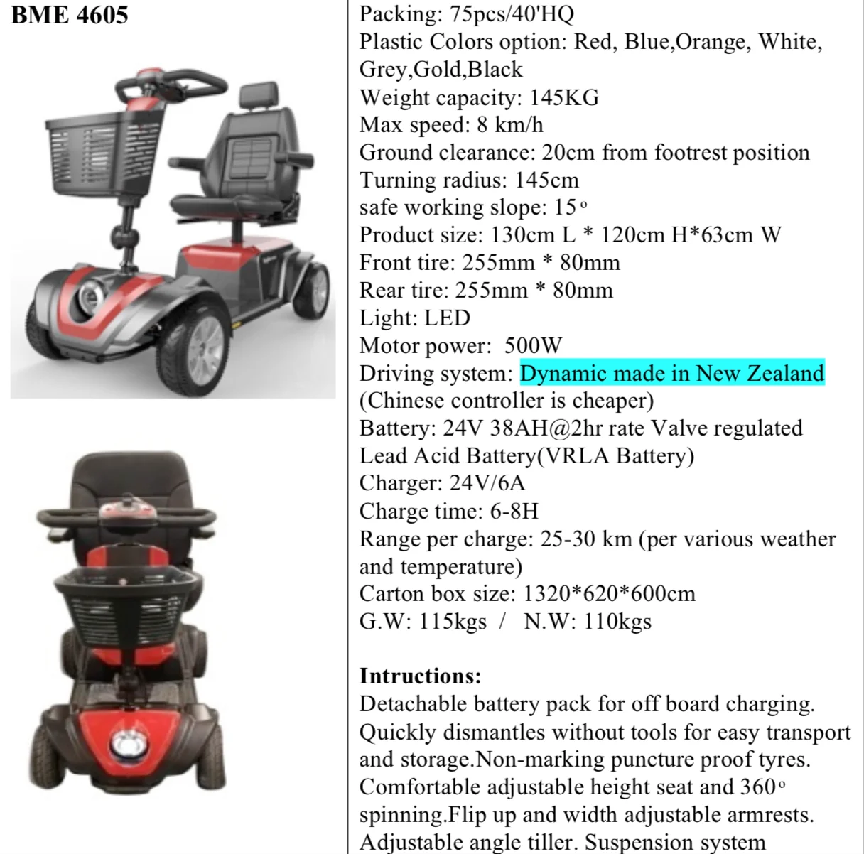 Mobility Scooter Electric Four Wheel Vehicle Scooter Disabled Tricycle with CE BME4025