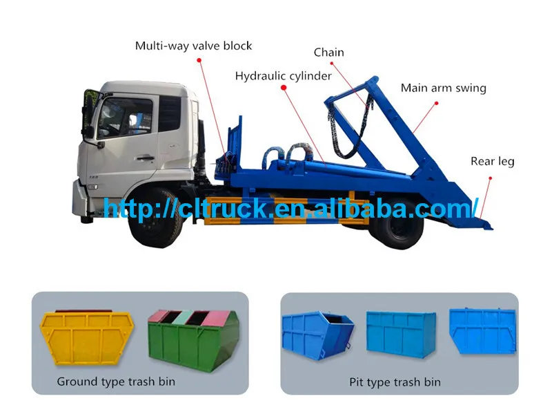 8m3 Truck Skip Bin Loader Small Garbage Truck With Bins Skip Loader Buy 10 Cubic Meters Skip