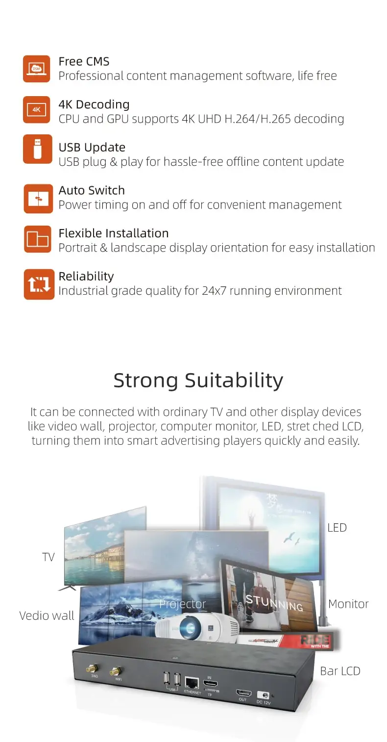 Advertising Box Allinone Hardware Cloud Based Digital Signage Player