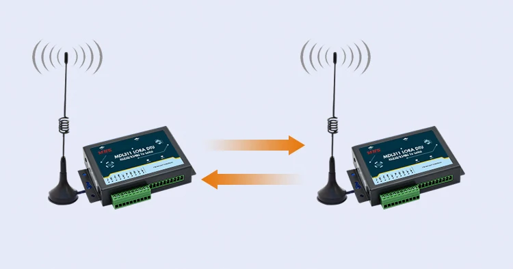 32-bit ARM low-power CPU data transmission terminal LoRa DTU - ANKUX.COM