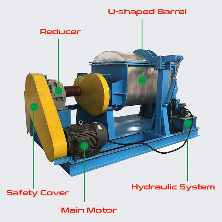 Clay Kneading Machine Mixer For Bubble Gum Polyethylene Wax Paraffin