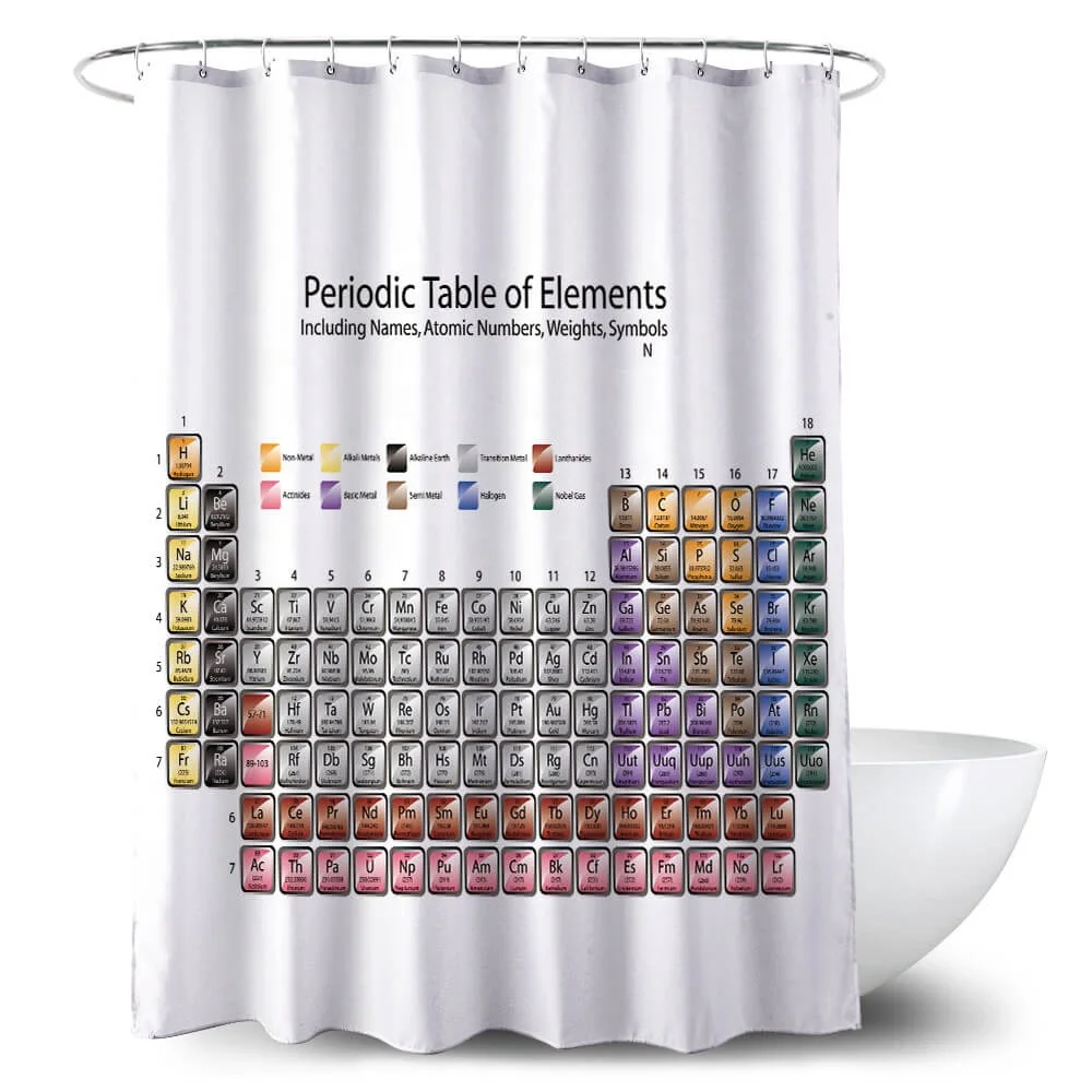 

i@home Periodic table of elements digital print shower curtain bathroom, Colorful