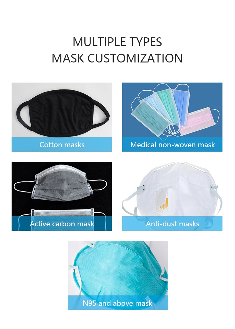 disposable mask blue or white out