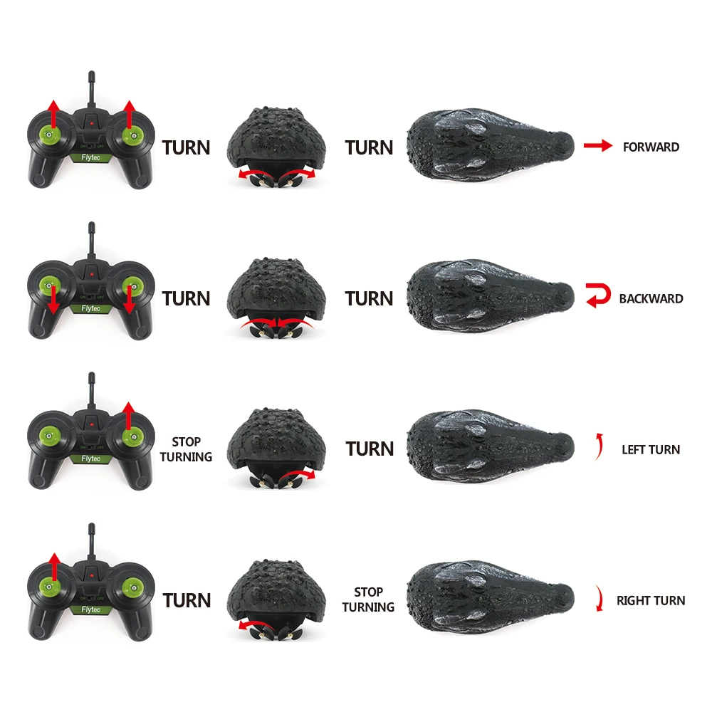 Голова крокодила на радиоуправлении. Радиоуправляемая голова крокодила.