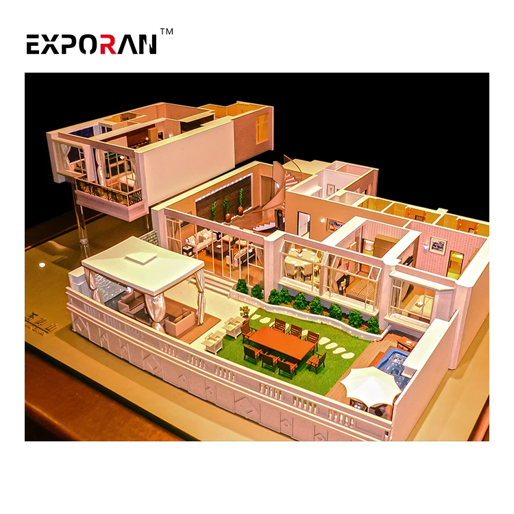 real estate model (1)