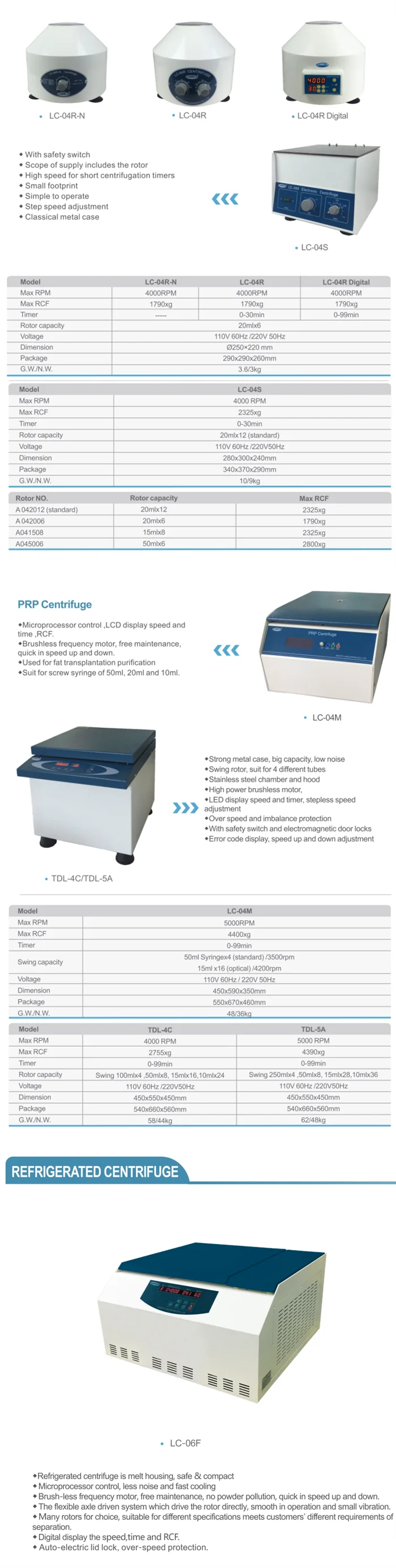 Центрифуга Table Top Centrifuge