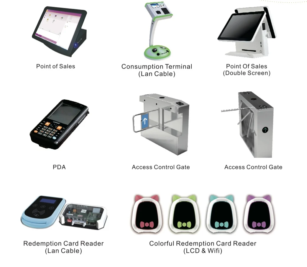 

Indoor playground management software for management from Xiujiang