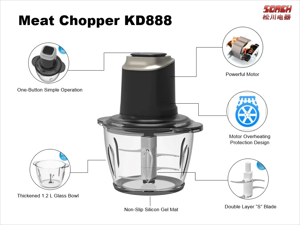 
OEM Multi-chopper Kitchen Machine Wholesale Vegetable Meat Chopper Grinder Blender 