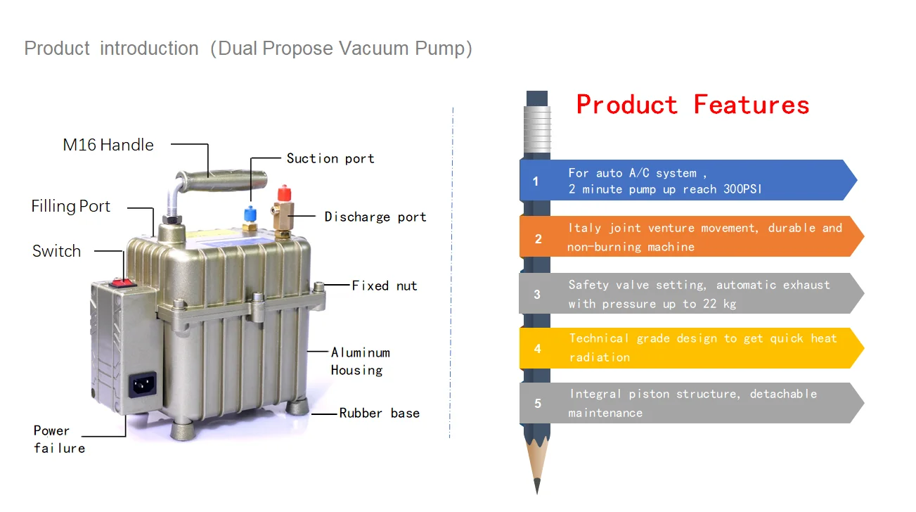 28l/min High Pressure Pump Inflation And Vacuum Pump R134 R410