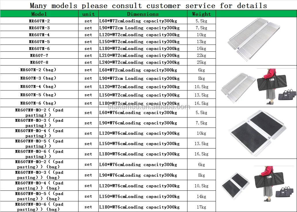 Foldable Wheelchair Ramp Electric Wheelchair Scooter Lift Ramp Made Of