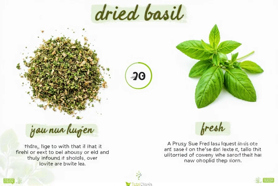 Dried basil in a spice mix