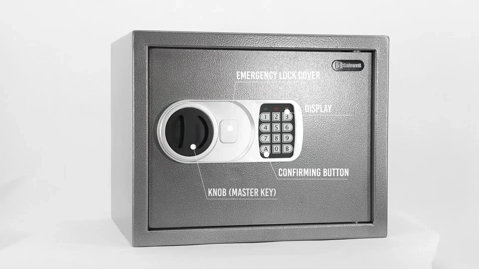 Safewell Electronic Safe Change Code