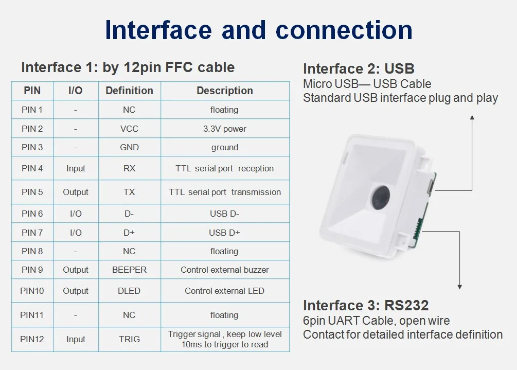 Interface1521.JPG