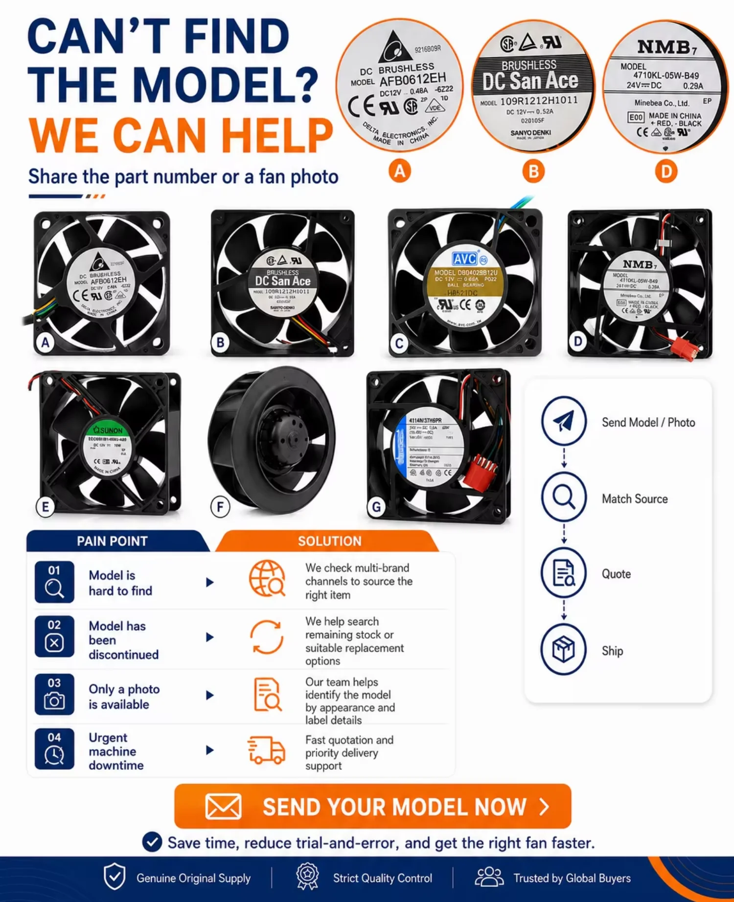 Axial Flow Fan, AVC, DATA1238B8H, 48V, 0.33A - detail 12
