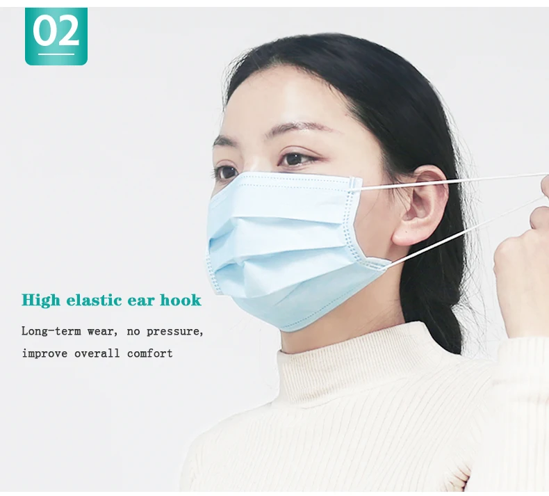 Hot Selling Large Stock High Quality CE FDA Custom Logo Face Mask, Safety Respiratory Respirator Pm2.5 N95 Face Mask2020