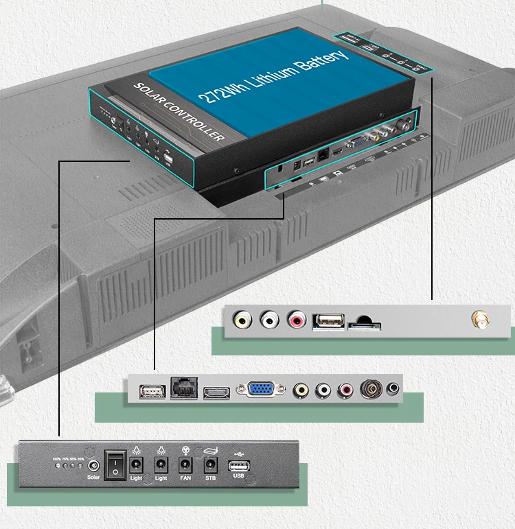 Smart Solar Tv Prices In Uganda 40 Inch Solar Tv 12v Rechargeable 40