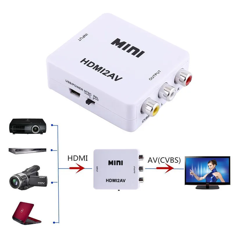 

HDMI TO AV RCA CVSB L/R Video to HDMI 1080P Scaler Adapter Converter Box HD Video Composite Adapter Support NTSC PAL