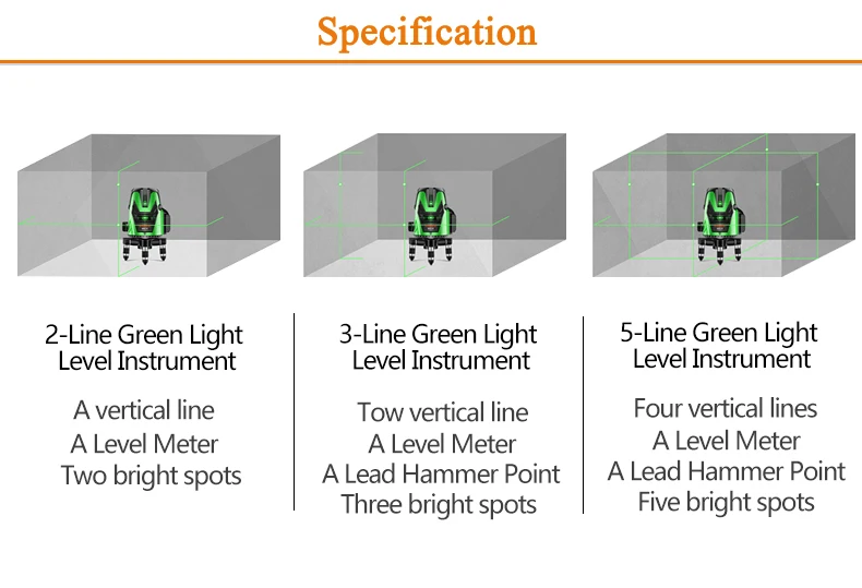 specification