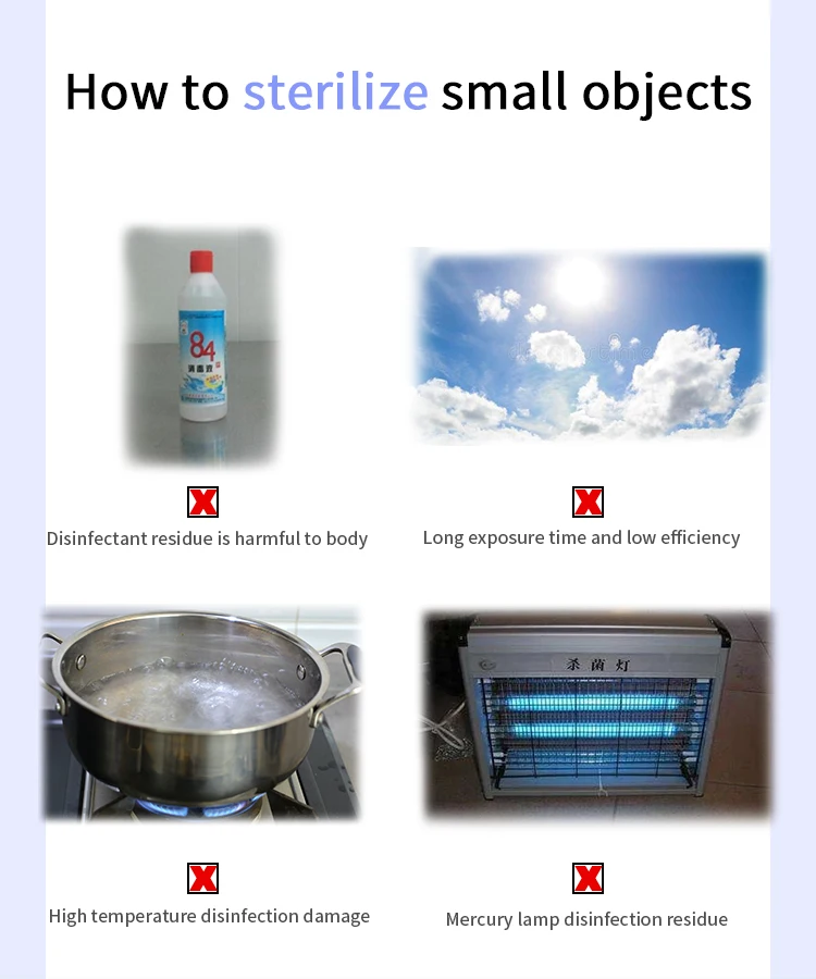 Rechargeable Portable Small Led UV Light Smartphone Sterilizer Box 