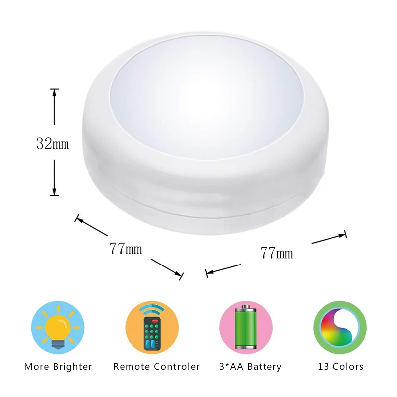 LED CABINET LIGHT (7).jpg