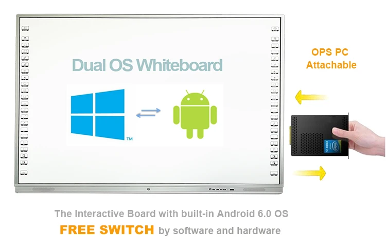 School Hot Sale Price All In One White Board Interactive Whiteboard Price In India
