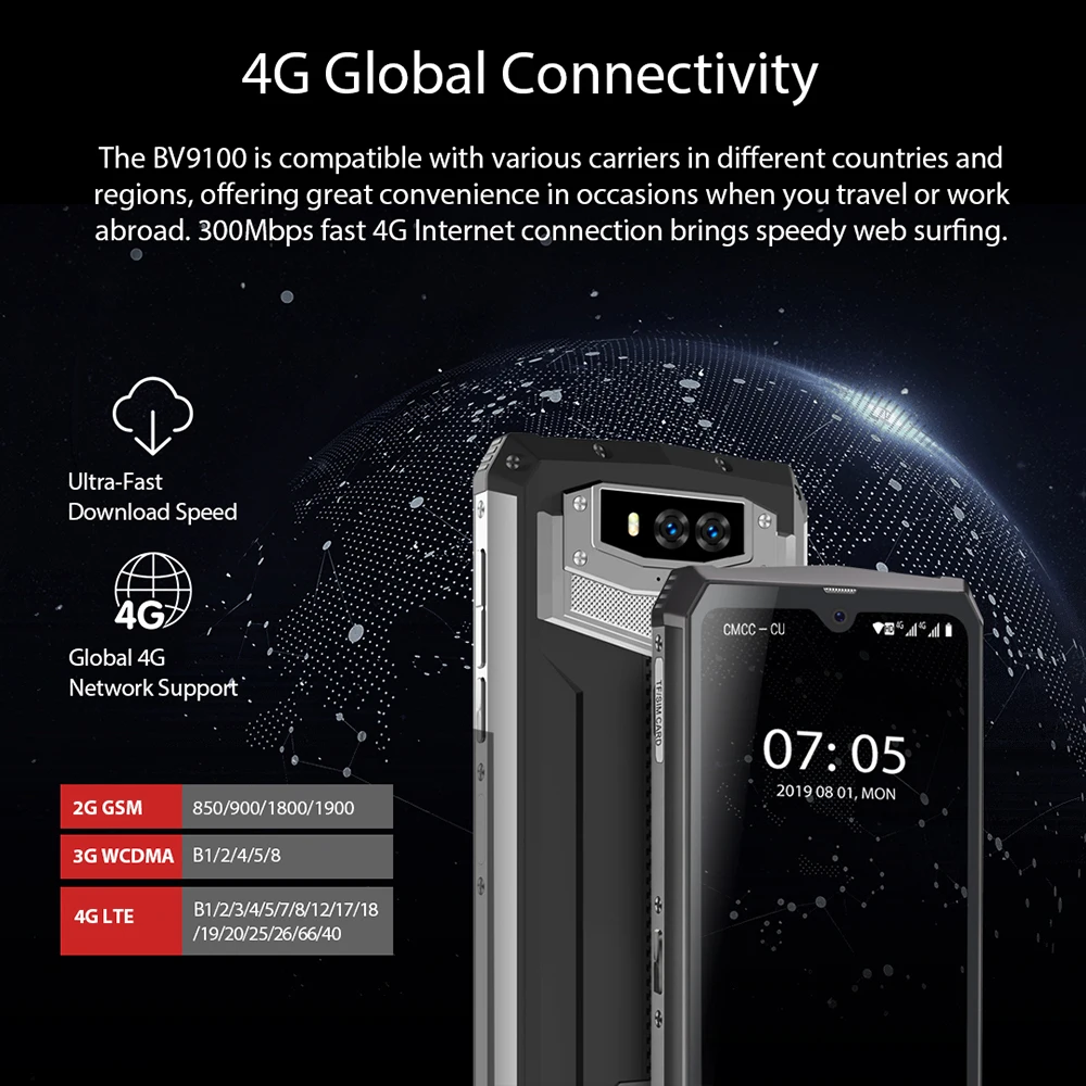 NEW Blackview BV9100 13000mAH cellphone IP68 Waterproof mobile cell phone android 9.0 4G rugged smartphone NFC 4GB+64GB phones