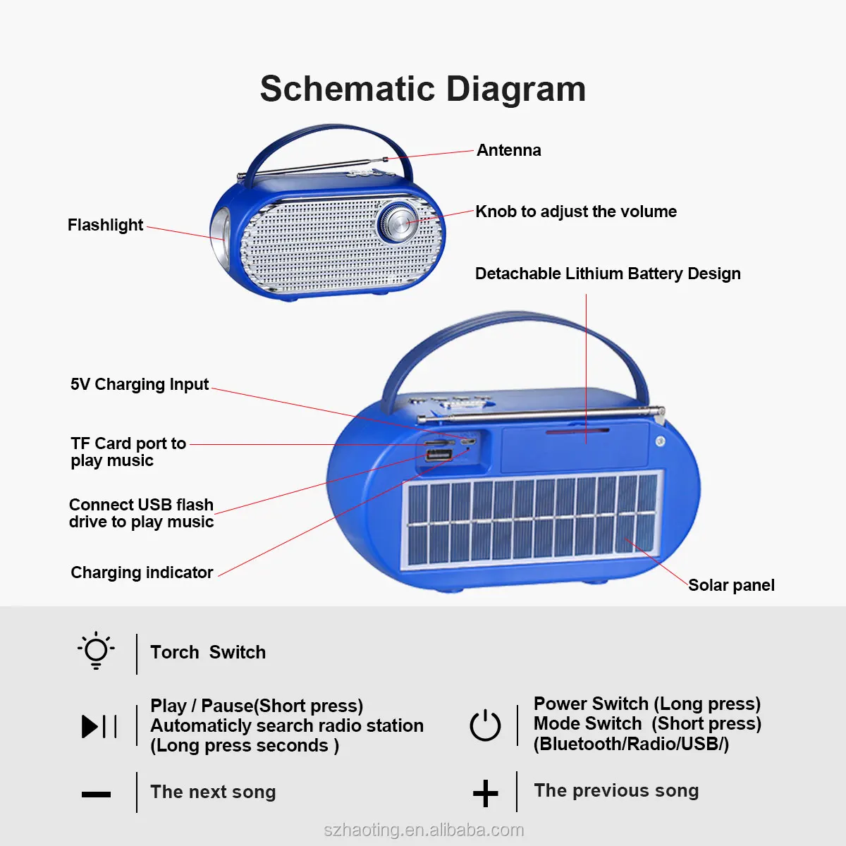 IS-X16 portable mini speaker with fm radio wireless solar player with LED Lamp Emergency Mini speakers audio system sound - ANKUX.COM