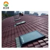 /product-detail/auto-glass-roof-skylight-with-low-price-for-slope-roof-62199322019.html