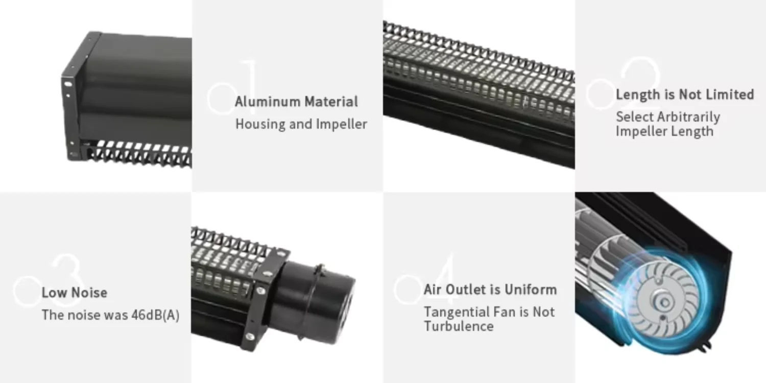 Cross Flow Fan, 60mm, Brushless, Tangential - detail 8