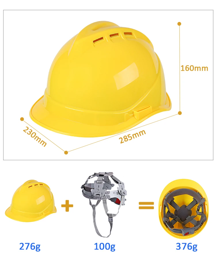 wholesale personal protective equipment PPE safety hard hat