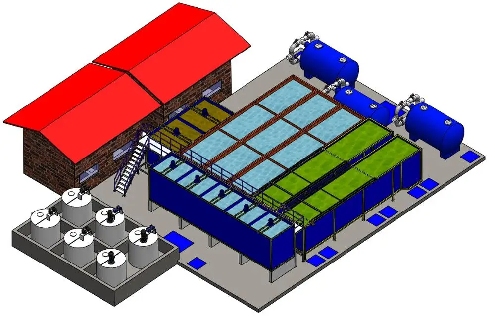 
Domestic Treatment Plant (AKTIFPAK by AAT) 