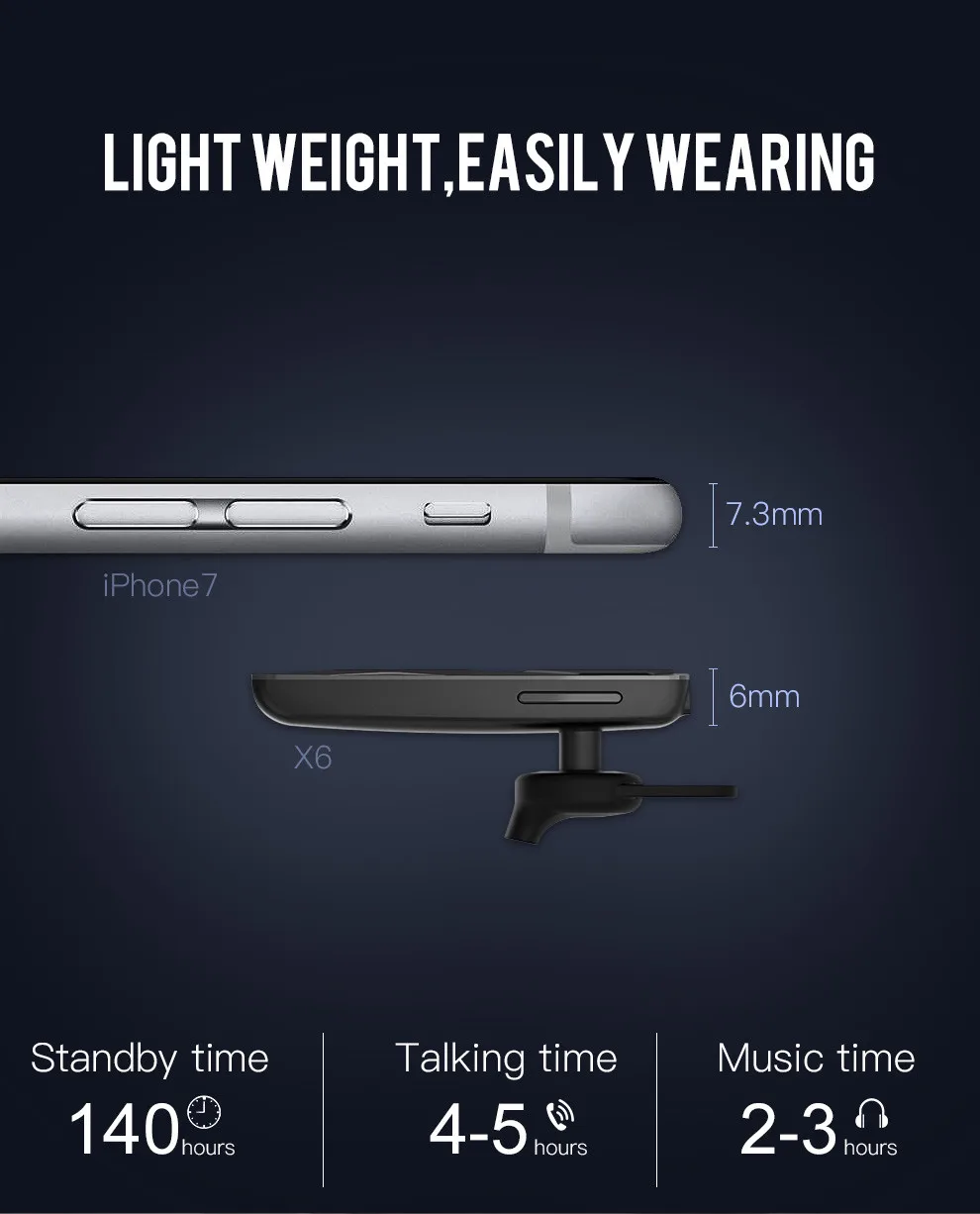 Bluetooth Headset Wireless Earpiece V4.1 HandsFree Business Earphone with Mic for Business Office Driving - ANKUX.COM
