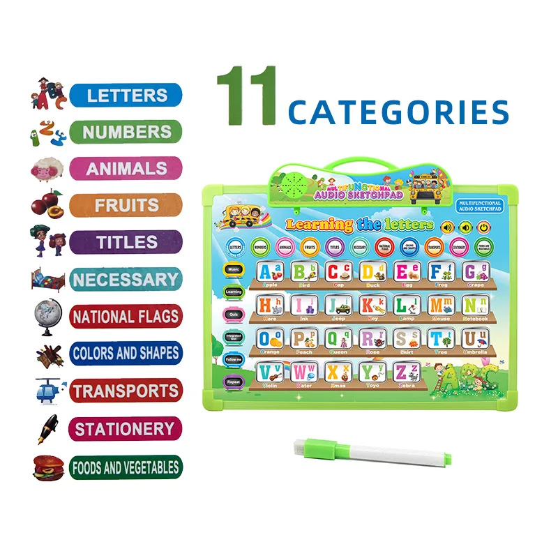 

Electronic Learning Education Toys Children's Drawing Board And English Talking Alphabet Toy Charts Talking Poster For Kids