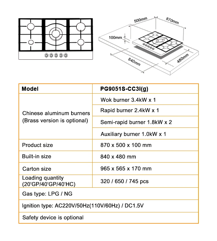 PG9051S-CC3I(g)_04.jpg