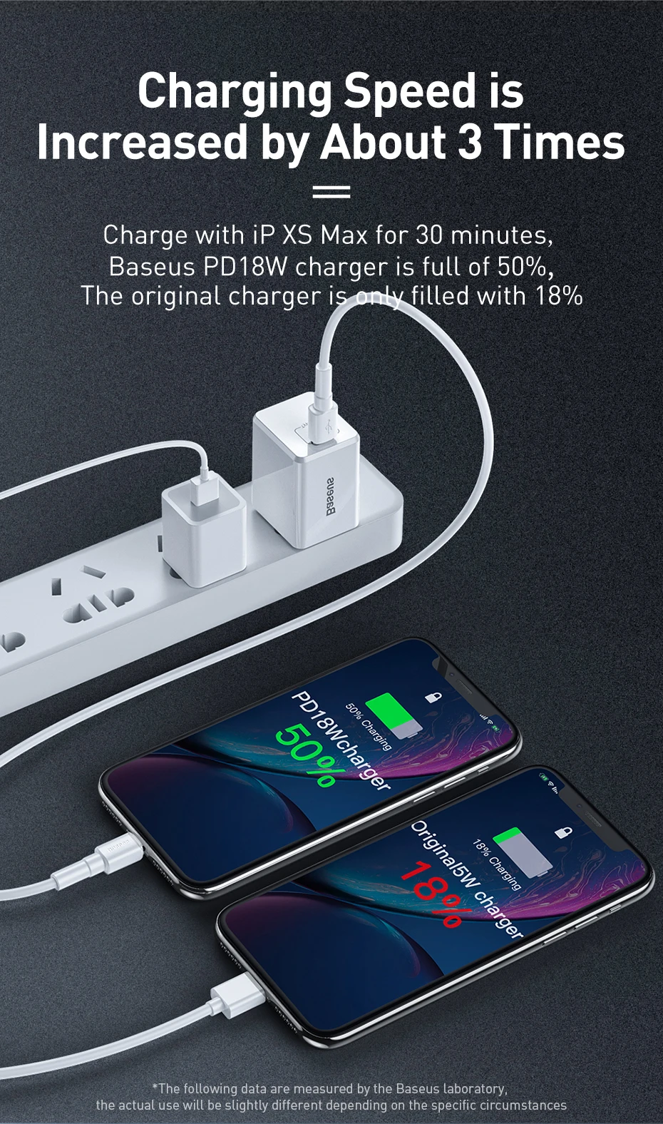 Baseus PD 18W Fast charger Traveler Series PD Type-C Interface Charging 7
