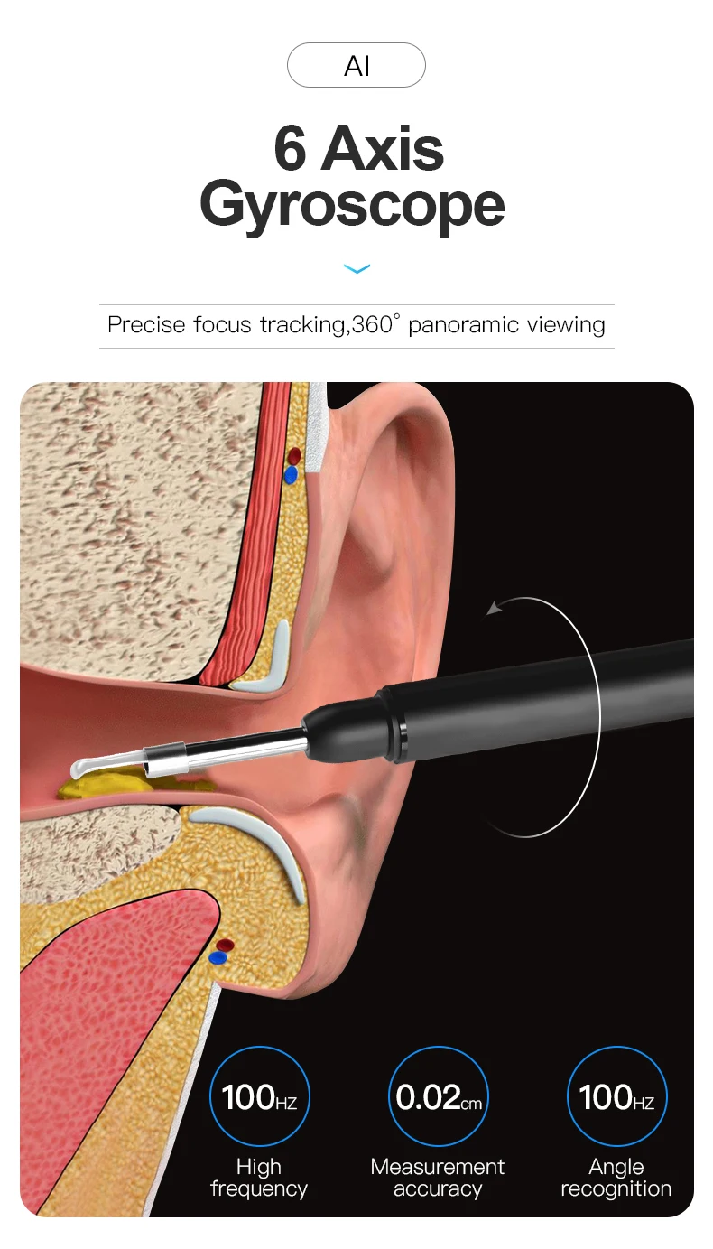 ear otoscope