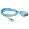 Fly Kan DB9 to RJ45 Console Cable RJ45 Male to 9 Pin RS232 RS-232 data cable adapter for Routers