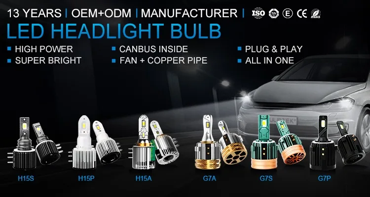 Guangzhou Bulbtek Electronics Technology Co., Ltd. - BiLED projector lens, Auto  LED headlight bulbs