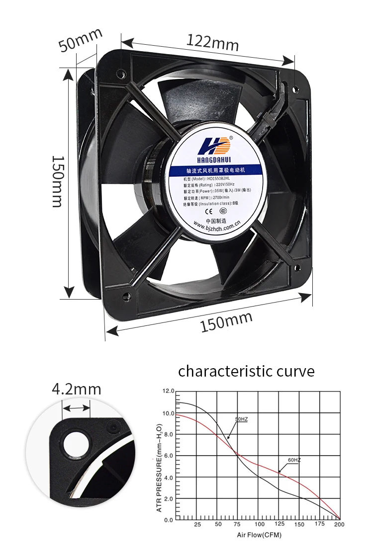 Axial Fan, 110v, 220v, Brushless - detail 2