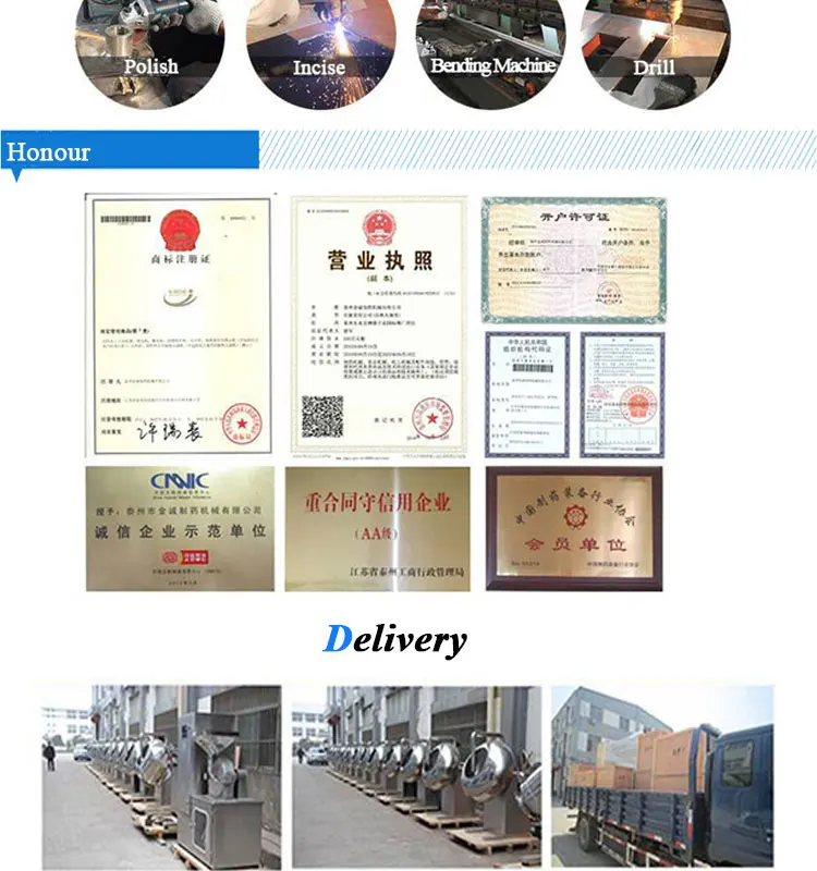 copper pharmaceutical tablet candy sugar coating machine Products from