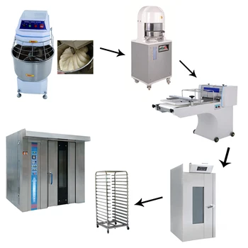 used bread making machines for sale