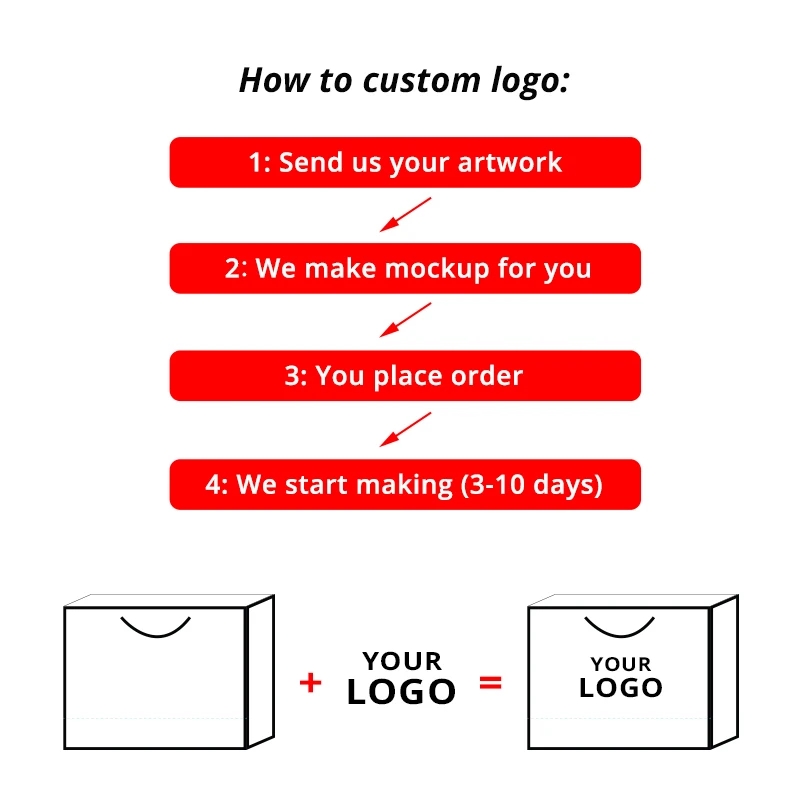 
Customized Logo Print Luxury Cosmetic Jewelry Gift Shopping Paper Bag with Handle 