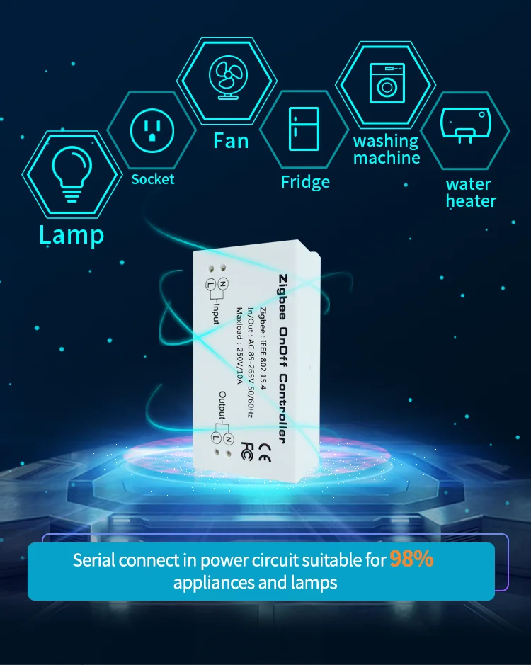 New and original 250V 10A zigbee smart relay switch that can control light , fan ,fridge and other home appliance - ANKUX.COM