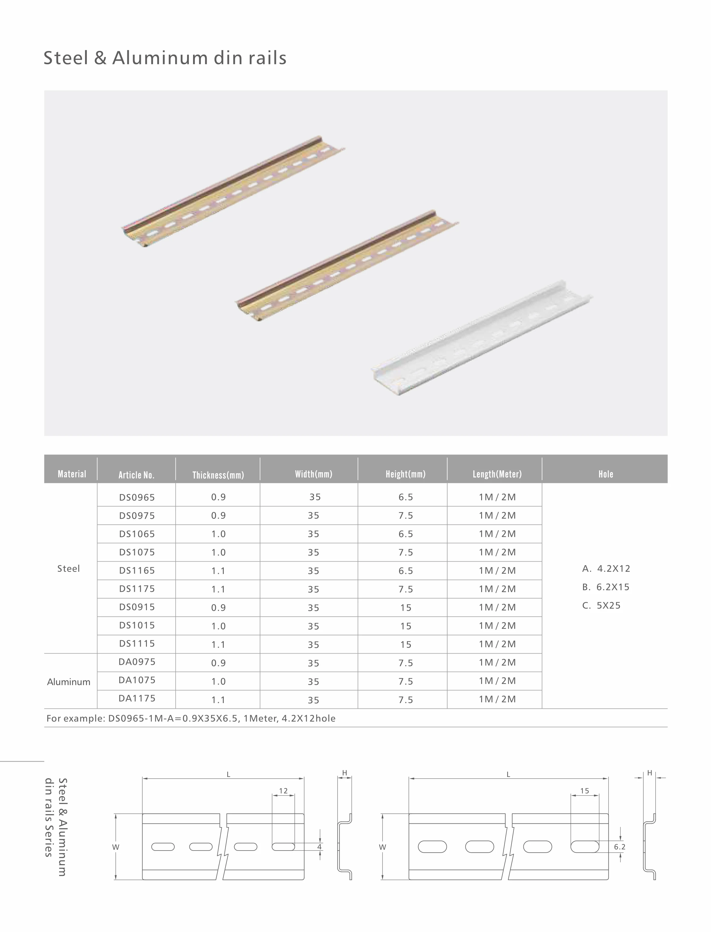 Factory Direct 35mm Standard Electrical Steel Mounting Din Rail Buy