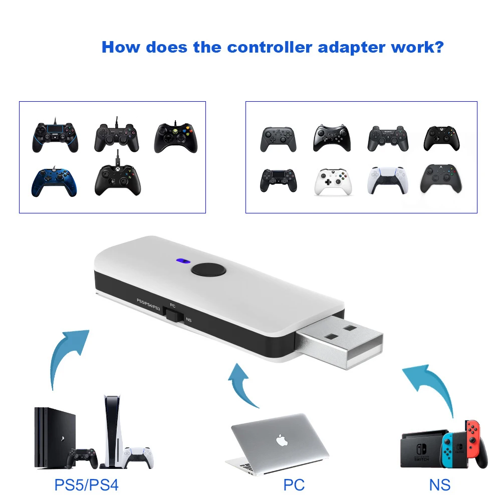 

Wired + Wireless Game Controller Adapter Converter Receiver For PS5/PS4/PS3/Nintendo Switch/PC Console, White