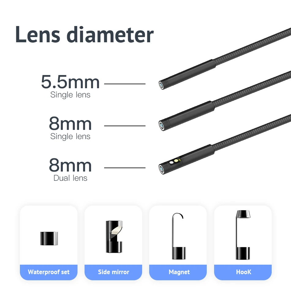 Endoscope Camera