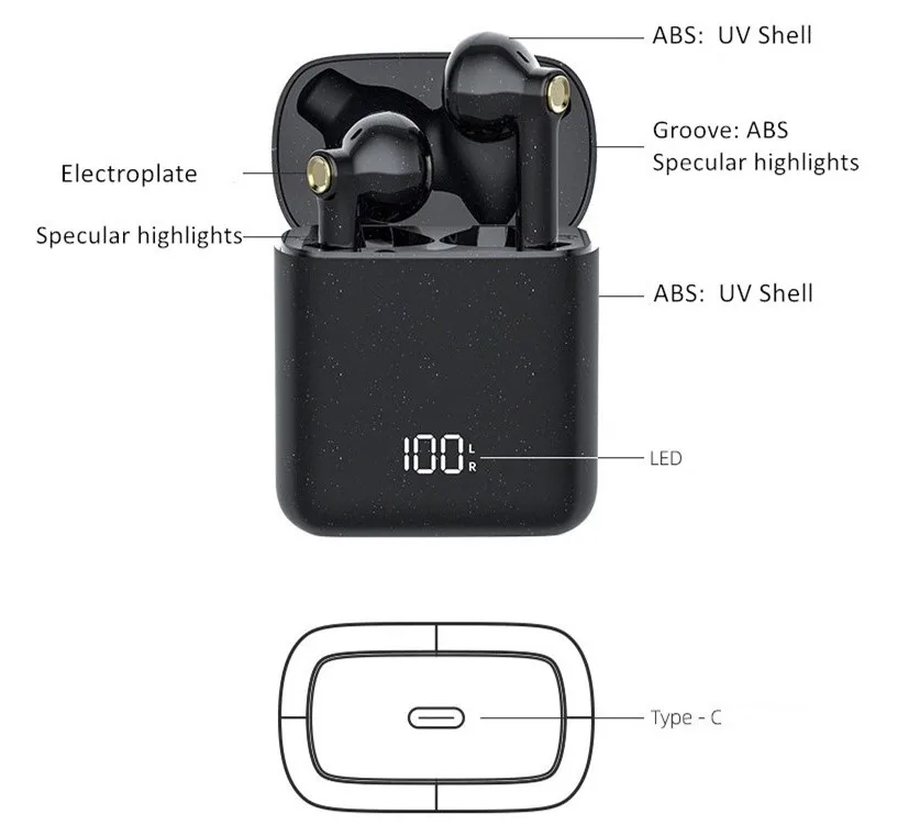 

New Technology 2020 wireless charging True Wireless Earbuds Tws Earbuds with charging box Noise cancelling wireless earphone F7