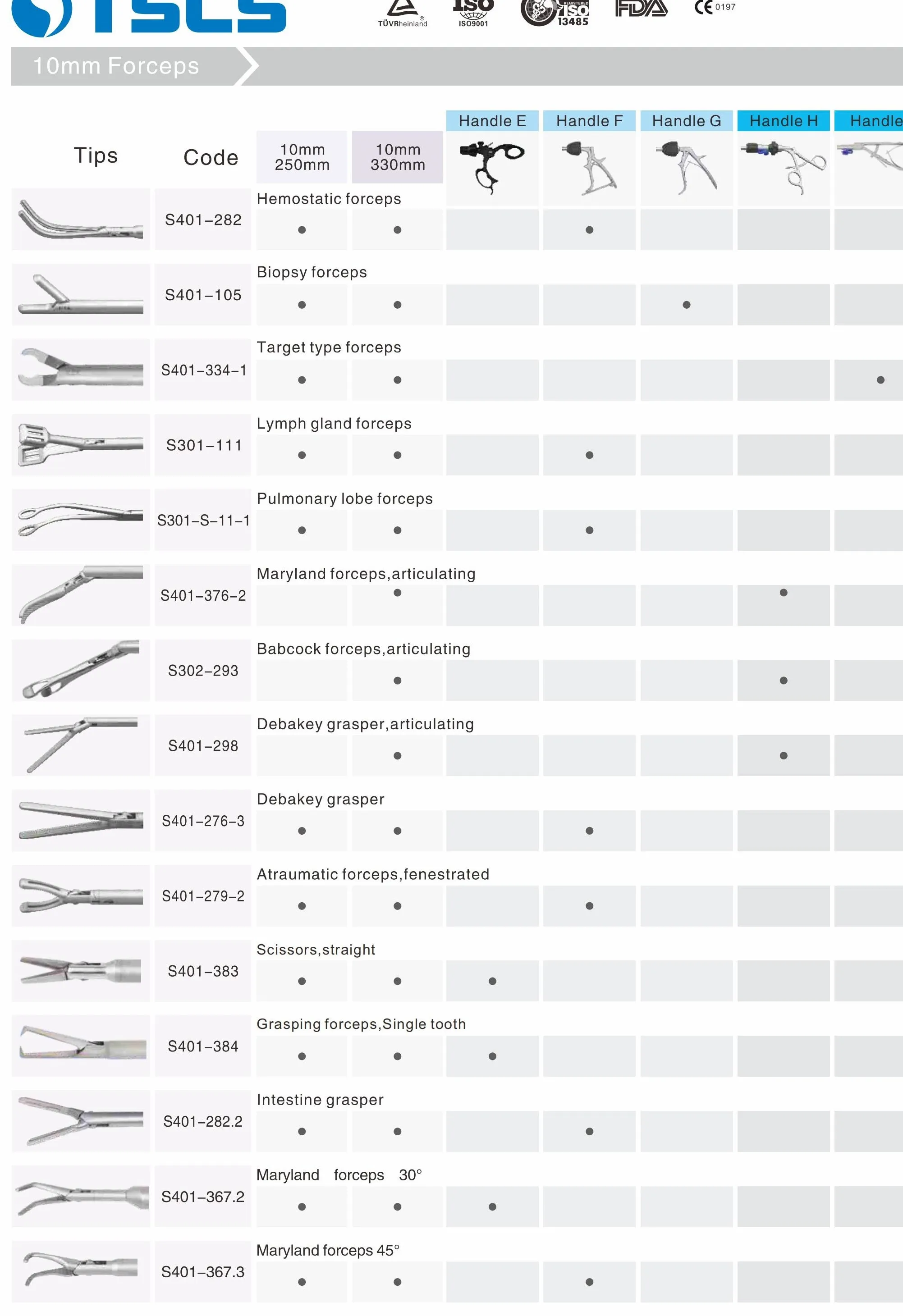 Articulating Laparoscopic Forceps - TSCS Surgical Instruments